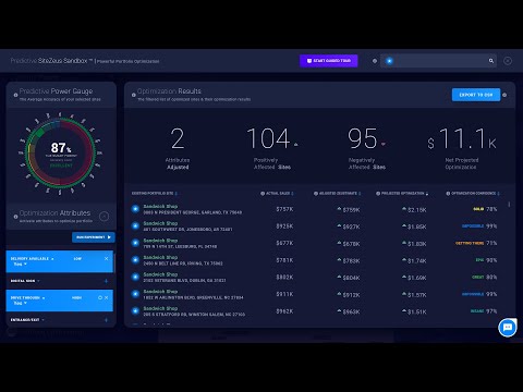 Capture Greater Off-Premises Sales