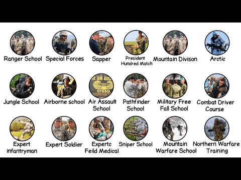 Every Army Tab Explained