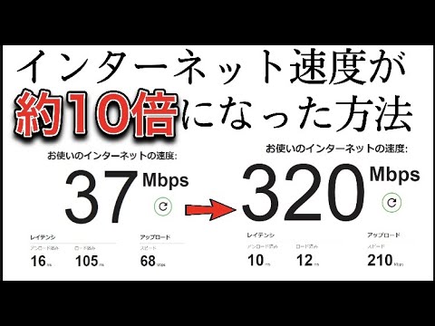 あなたのプロバイダーは約束を守っていますか?インターネット速度を自分でテストしてください