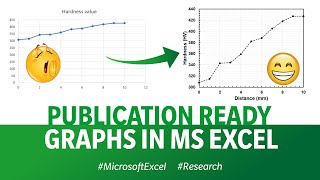 Publication ready graphs in Microsoft Excel