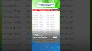 Cuma 2 Hari, Telkomsel Gelar Program SurpriseDeal Tawarkan Paket Internet Rp 35 Ribu Kuota 10 GB