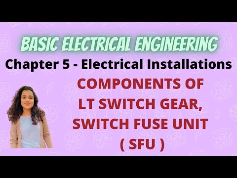 1 Electrical Circuit Elements Resistance Inductance Capacitance BEE bee jntu