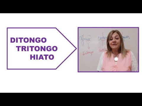 ENCONTRO VOCÁLICO DITONGO TRITONGO E HIATO