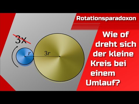 Rotationsparadoxon | Münz-Rotations-Paradoxon einfach erklärt | Wie oft rotiert der Kreis?