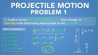 Download lagu Projectile Motion - Problem 1: Final Speed of a Ball | Physics - Kinematics mp3 Download lagu Projectile Motion - Problem 1: Final Speed of a Ball | Physics - Kinematics mp3