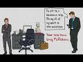 22 SURRENDER TACTIC: TRANSFORM WEAKNESS INTO POWER | The 48 Laws of Power | Animated Summary