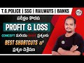 Profit Loss Basics Made Easy Must Know Shortcuts For FBO Competitive Exams