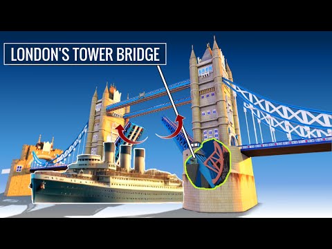 London's Tower Bridge | This Bridge is Unbelievable
