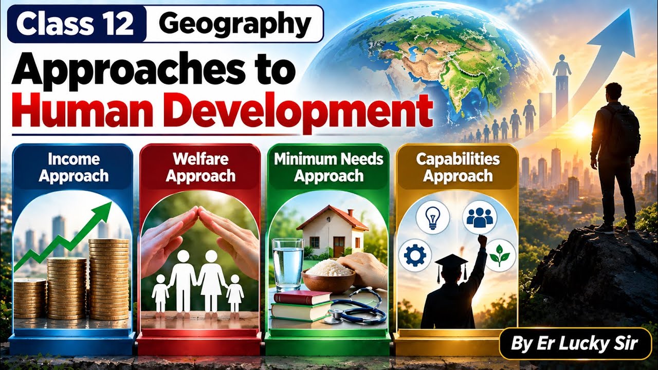 Approaches to Human Development- Class 12 Geography