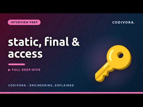 Java Interview Questions Static Block Codewhiz Java Staticblock
