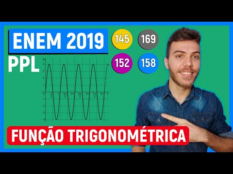 🛑FUNÇÃO SENO - 145 Enem 2019 PPL - Os movimentos ondulatórios (periódicos) são representados por