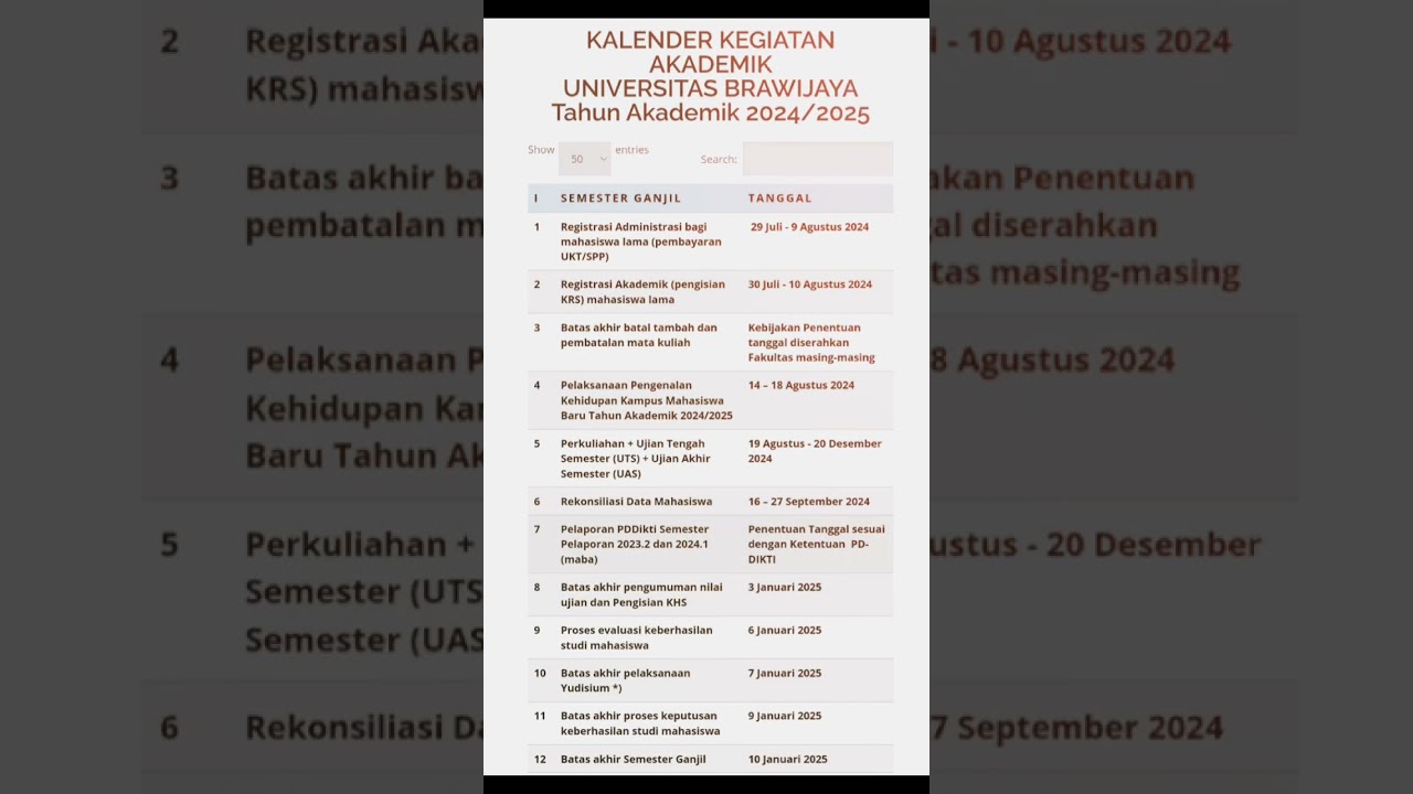 Kalender Akademik 2024/2025
