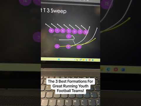 The 3 Best Formations For Great Running Youth Football Teams!