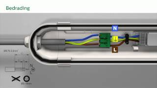 Philips - CoreLine Waterproof