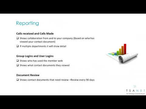 TSANet   Turbonomic Training