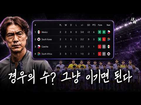 비겨도 2위 확정 남아공전 경우의 수? 그냥 이기면 끝난다.. 남아공전, 확실한 승리로 분위기 반전 가능할까?