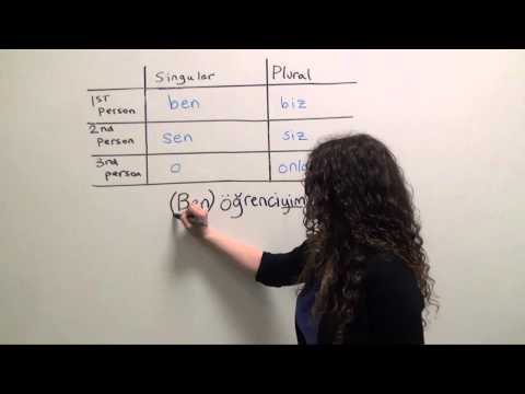 Turkish Grammar: Personal Pronouns