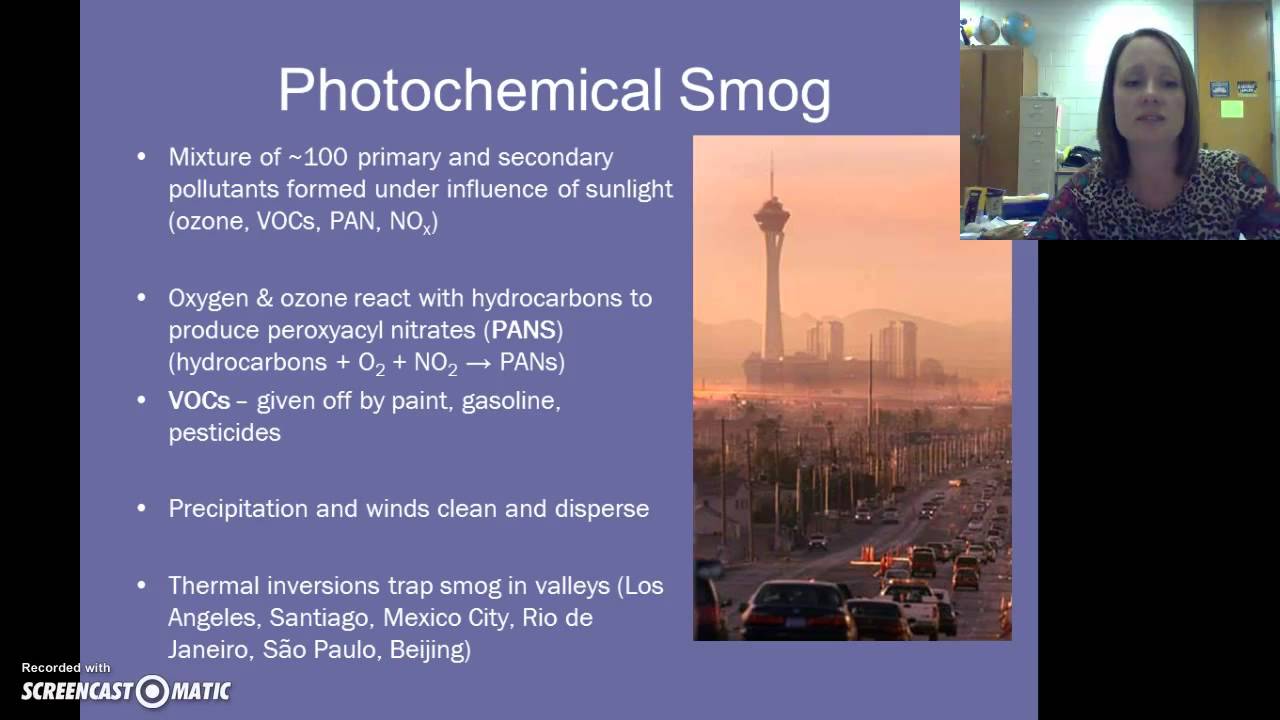 Ambient Air Pollution
