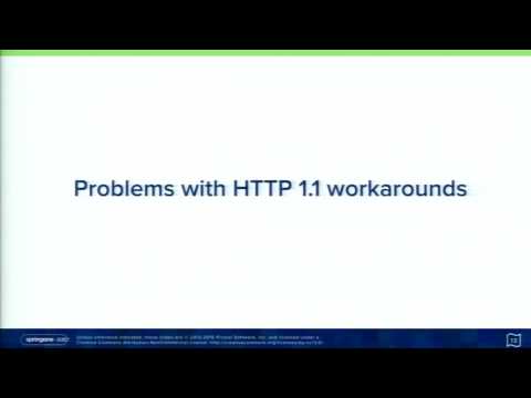 HTTP/2 for the Web developer
