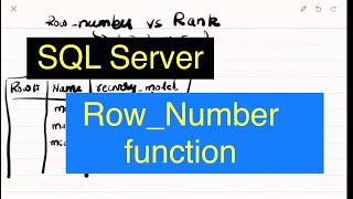 What is Row_Number() (T-SQL)