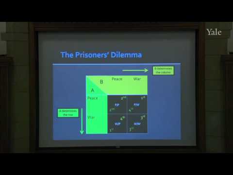 The Prisoner's Dilemma