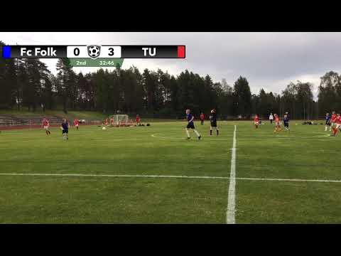 P12 Fc Folk vs TU