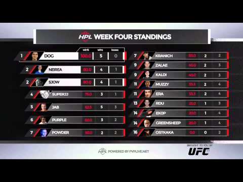 Dog Post Match Interview VS Zalae - HPL