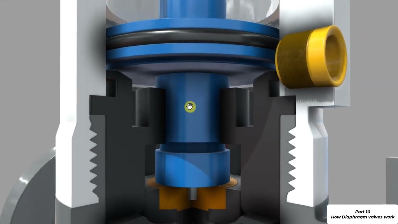 Easy to understand about Valves - Part 10 - How diaphragm valves work
