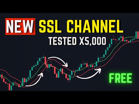 [Game-Changing] SSL Channel Trading Strategy | Tested 5,000 Times !
