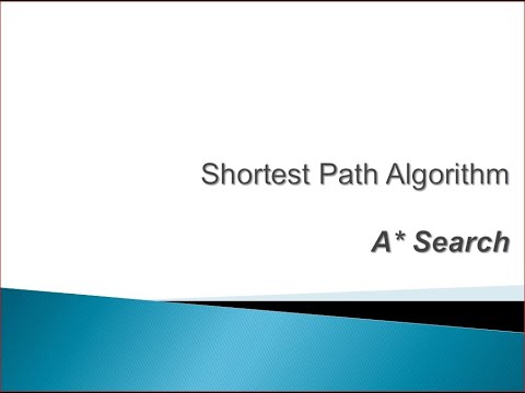 A* (Star) Search - Shortest Path Algorithm