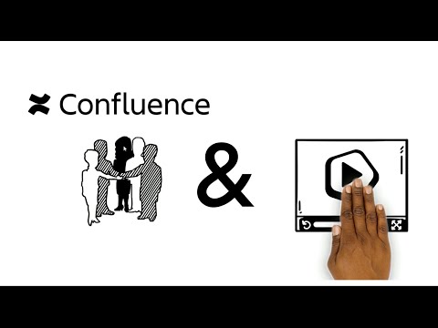 Videos for Confluence Explained
