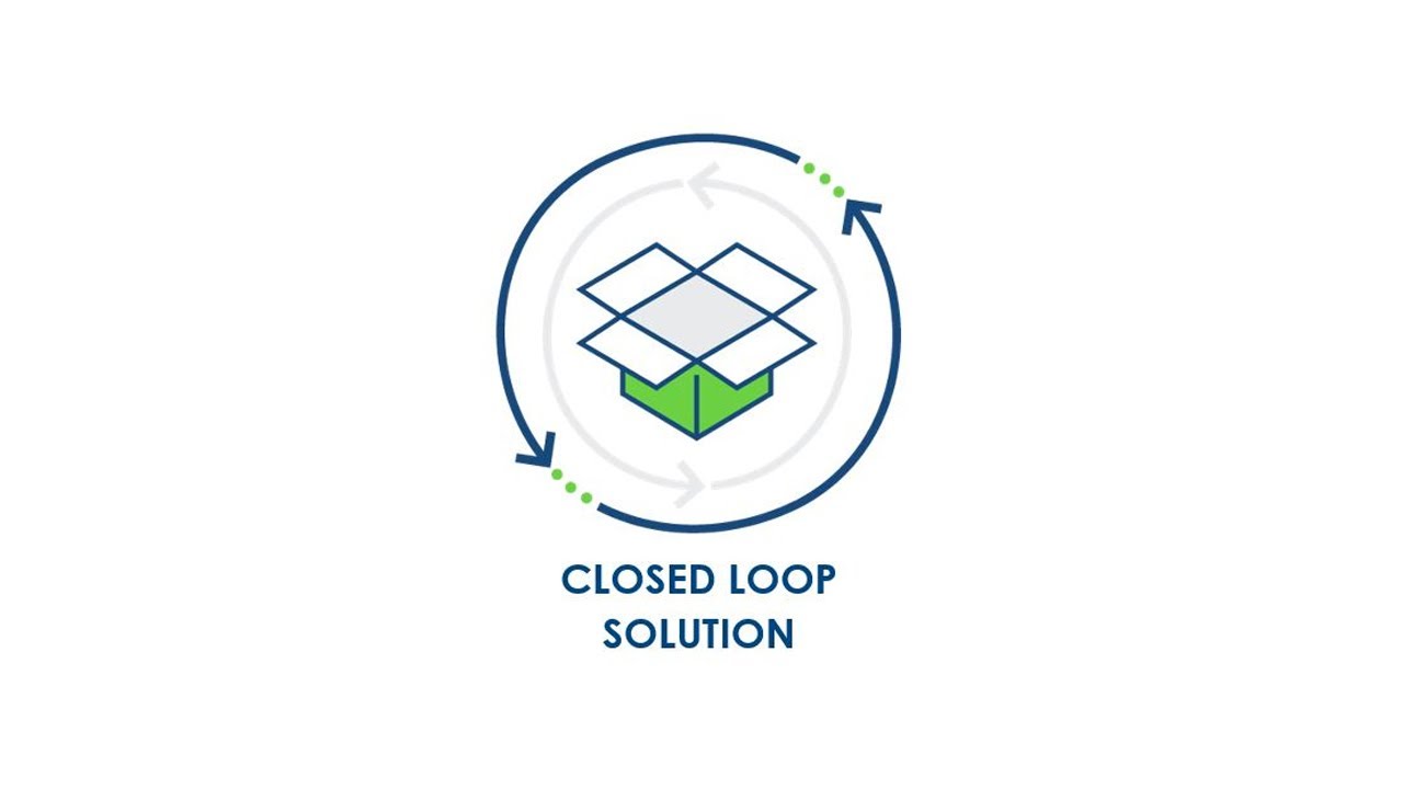 Marken's Closed Loop Solution