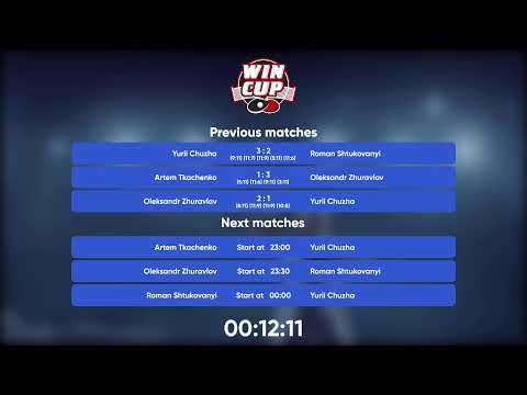 22:00 Oleksandr Zhuravlov 3-1 Yurii Chuzha West 5 WIN CUP 16.12.2022 | TABLE TENNIS WINCUP