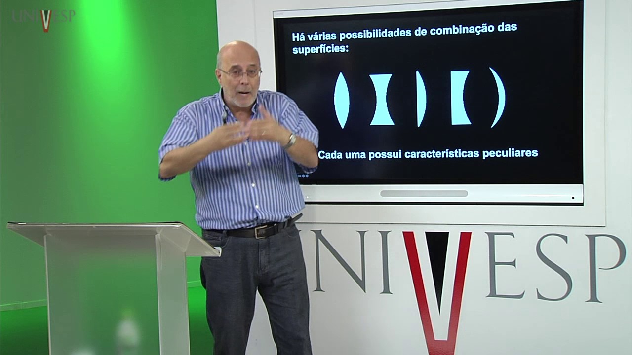 Óptica - Aula 07 - Refração e as Lentes Esféricas