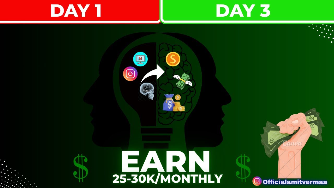 💡 HOW TO EARN 20-25k PER MONTH 😱😱| while using 📲 Social media through spend your time and #earnmoney