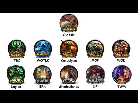 Every WoW Expansion Explained In 40 Minutes