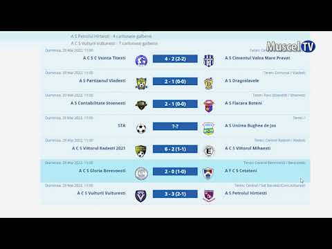 Jurnal MUSCEL TV  31.05.2022 SPORT – fotbal – CJ Nord - rezultatele etapei 24