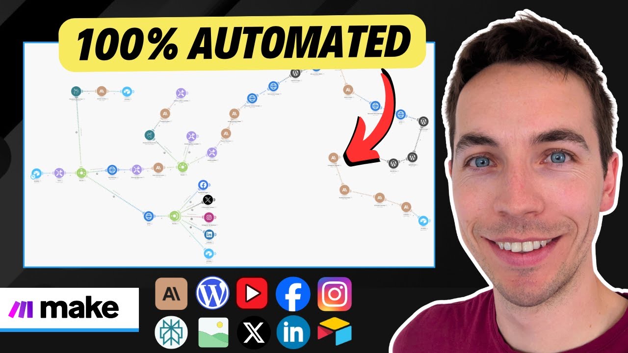 Steal This AI Blogging System (Internal Links + Social Media)