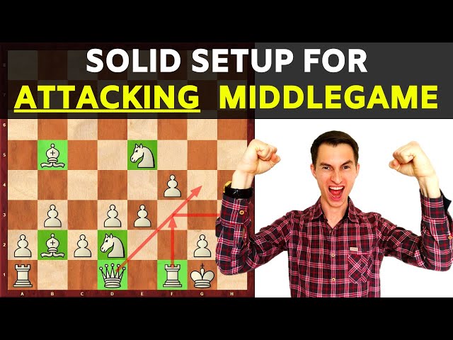 How to Play Bird's Opening (1.f4) - Chessable Blog