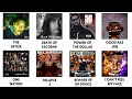 Greatest Unreleased Rap Albums Explained