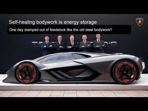 Smart Materials Bypassing the Traditional Industry