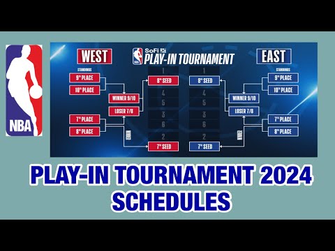NBA PLAY-IN TOURNAMENT FULL SCHEDULES 2024 | NBA SEASON 2023-2024