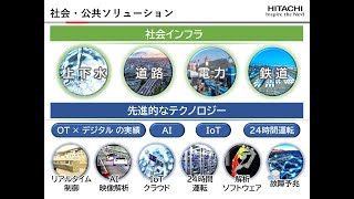 社会・公共ソリューション事業紹介動画（日立産業制御ソリューションズ）