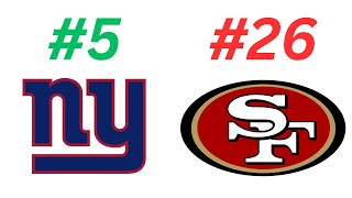 Ranking Every Teams 2025 NFL Draft Performance