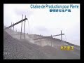 concasseur mobile,concasseur à mâchoires-Henan Liming