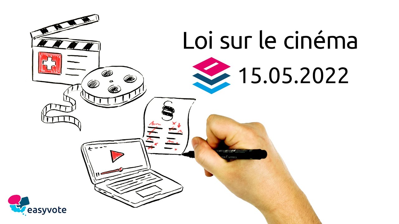 Loi sur le cinéma