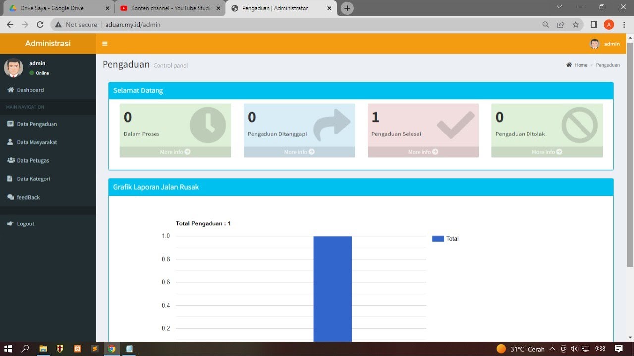 Web Development - Aplikasi pengaduan masyarakat berbasis web dan android - 2