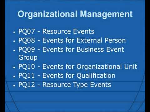 SAP HR Transaction Codes - Human Resource Module Tcodes