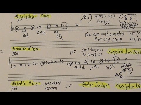 Scaling The Summit With Dominant Scales Video