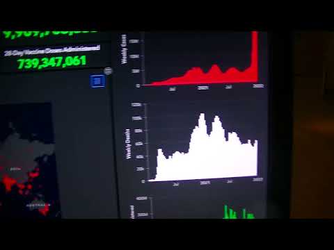 MongoTV_4349 - Del 324 - FORBEREDER MIG PÅ CORONAVIRUS UDBRUD I KØBENHAVN - 53.655 Corona Smittet